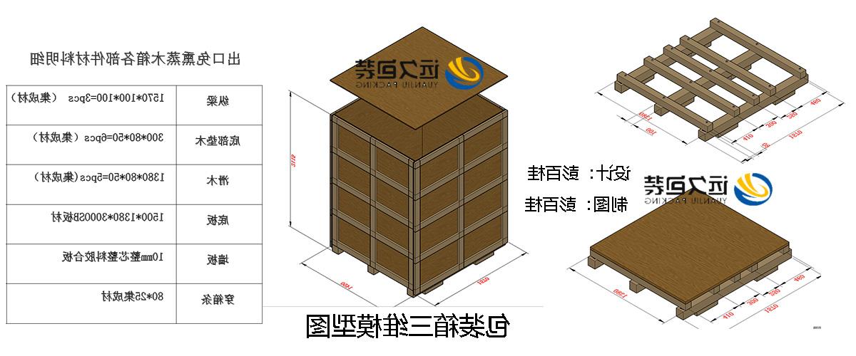 <a href='http://kcw1w.sribizmails.com'>买球平台</a>的设计需要考虑流通环境和经济性